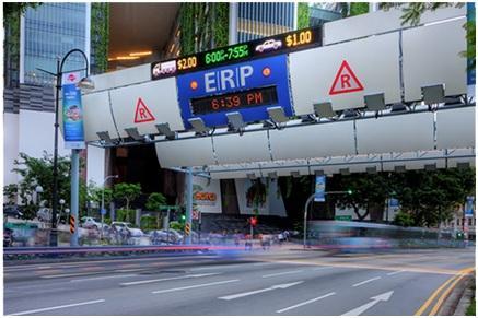 Singapore Electronic Road Pricing (ERP) ERP is an Electronic Road Pricing System used in managing road