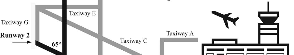 Attachment C (Continued) Post-Assessment Part Three: Use the diagram of the airport runways and taxiways to complete the task. Runway 1 is parallel to taxiways B, D and G.
