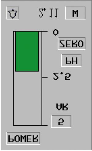 DIGITAL TRANSMITTER TESTING (cont) 9. Expand Power Meter and set to AR (Autorange). ZERO Power Meter if necessary. Press RETURN.
