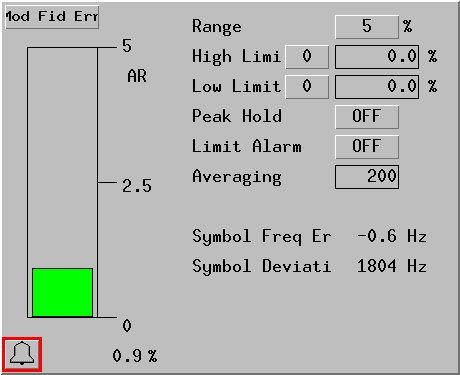 MOD FIDELITY FSK Error Meter The 2975 offers a unique advantage for verifying the 4 level FSK modulation scheme.