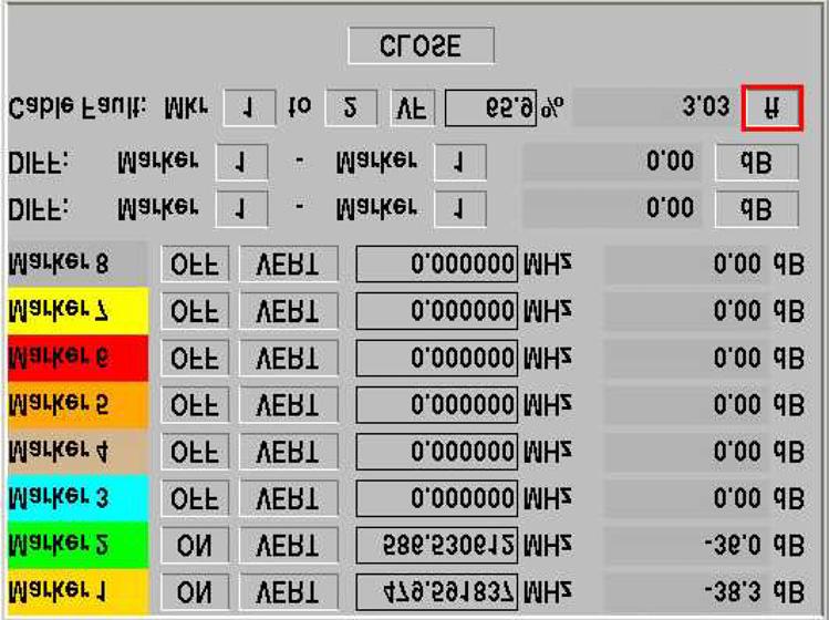 CABLE FAULT MEASUREMENT CALCULATOR The Spectrum Analyzer Markers have a cable fault feature, providing a convenient way to find the location of a problem in a coaxial transmission line.