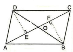 Q39. In Figure, diagonals AC and BD of quadrilateral ABCD intersect at O such that OB = OD.