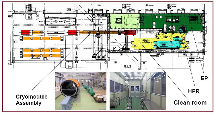 Figure 9: Cryomodule and cleanroom infrastructure at KEK (top) and FNAL (bottom). ACKNOWLEDGEMENT I thank all colleagues, who provided me with information, especially H. Hayano, D. Kostin, L.