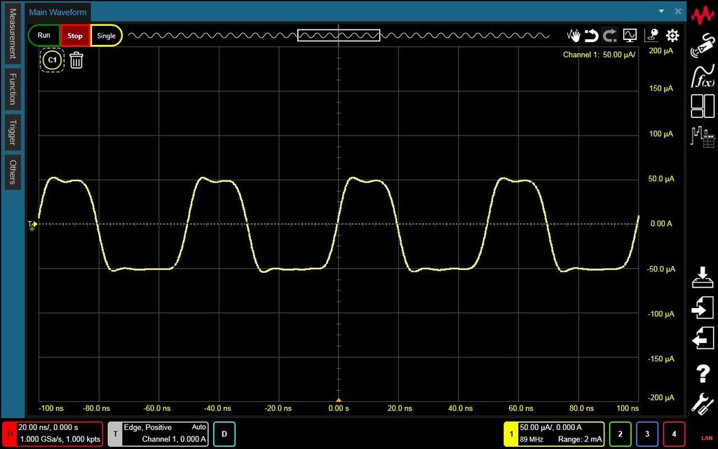 CX3300 Measurement Performance Pulsed Measurement 100 µa current pulse measured