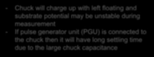 during measurement - If pulse generator unit (PGU) is connected to the chuck then it will