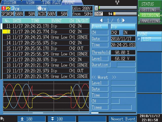 Flicker and ΔV10 Recording Trend Recording (TIME PLOT Recording) Power consumption Regenerative power Switch windows with one touch Integral Power Recording Event Waveforms Capture up to 55,000