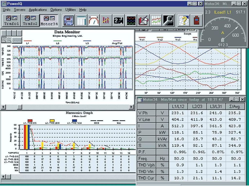 POWER ANALYZER POWER ANALYZER POWER ANALYZER POWER ANALYZER PowerIQ Software General This easy-to-use software displays the system s status, as well as the measurement results on numerous screens