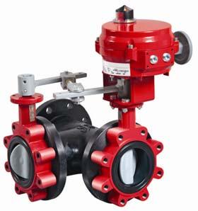 The VA-9070 is available in seven different sizes, for two-position and modulating service on VF Series Standard-Pressure, Standard-Temperature Butterfly Valves and VF Series High-Pressure,