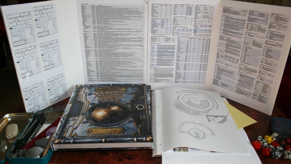 Traditional RPG Analogy: Interface Interface includes: Character sheets