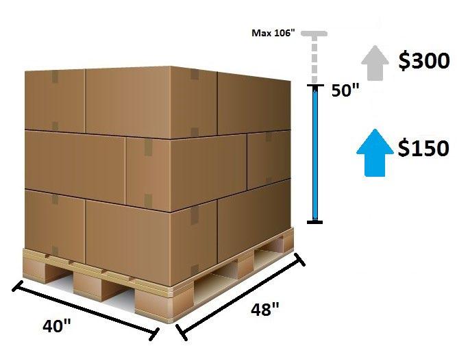 PALLET SHIPPING 2016 All pallets must be 48 inches x 40 inches. Pallets stacked 50 inches high or less will cost $150 each, city to city. (Measured from the ground level up.