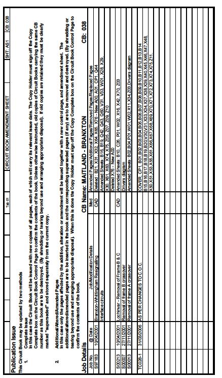Appendix H: Control Page and Amendment Sheet 32.3 Amendment Sheet This includes an entry for each job or change to the group of drawings. 32.4 Control Tables For control tables grouped into books, the information in Sections 32.