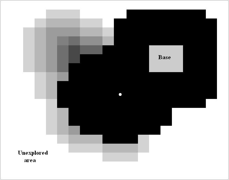 Figure 6.5: Explore values as seen by the explorer unit (white circle). Grey areas have previously been visited. Black areas are currently visible by an own unit or building. 6.3.