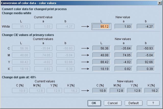 Convert measurement data Color values This correction function uses the simplest method for converting color data.