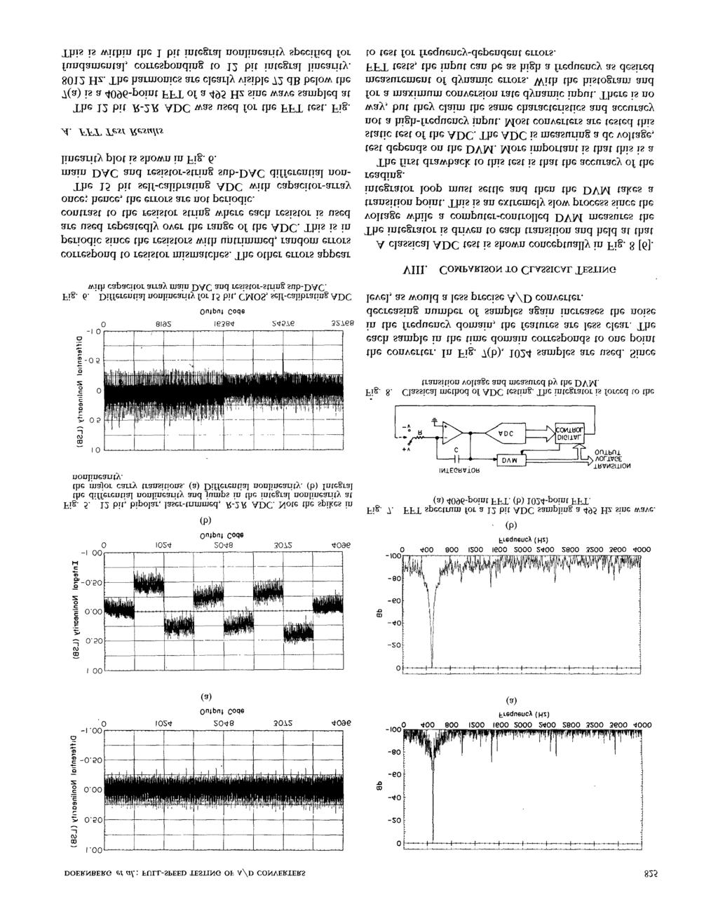 DOERNBERG e al.: FULL-SPEED TESTNG OF A/D CONVERTERS 825-20 m w -40-60 ~- 0.50 G : 6-1.