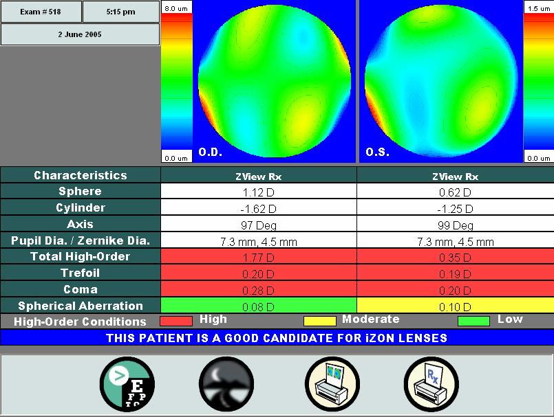 Patient Profiling in Z-View Software Z-View Aberrometer software incorporates the neural
