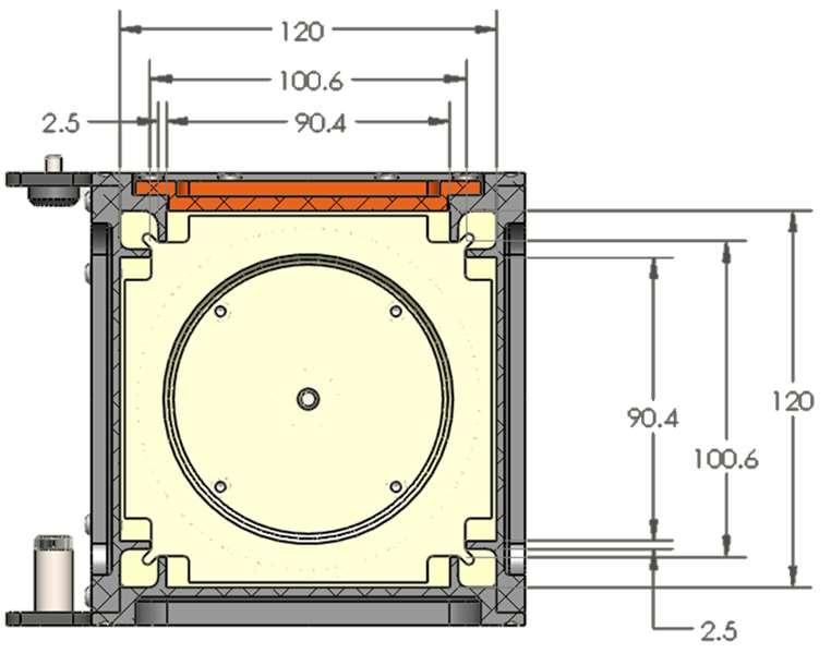 The NRCSD interior envelope is shown in Figure 5.