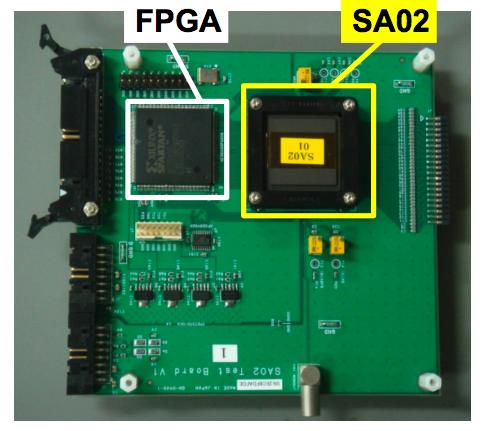 backup Signal processing is done on FPGA FPGA has built