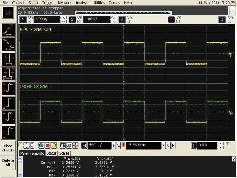 The function generator is set to slow square wave, 50 mvpp, 2.5 V offset.