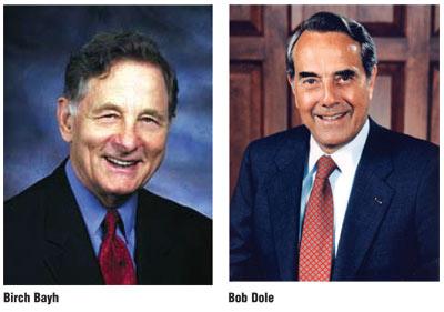 Bayh-Dole Act Allows universities (and other non-profit contractors) to: Retain title to inventions produced under federal support Patent technologies License technologies Requires universities (and