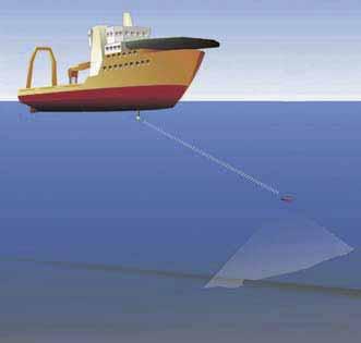 Accepted underwater positioning in the survey industry One of the major Survey & Construction companies has expressed that the HiPAP 501 is a quantum leap in the area of underwater positioning.