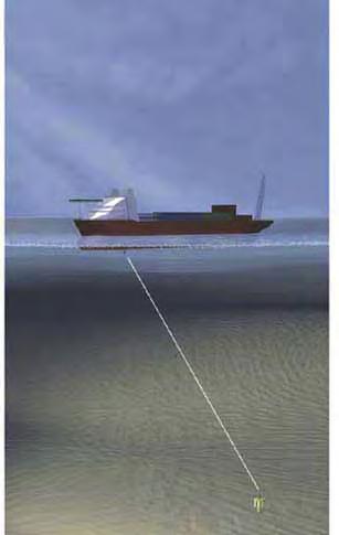 The positioning principles Super (Ultra) Short Base Line underwater positioning principle The SSBL (USBL) principle is clearly the simplest underwater positioning principle in operation.