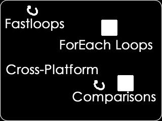 INTRODUCTION Built into Fusion are two powerful routines. They are called Fastloops and ForEach loops. The two are different yet so similar.