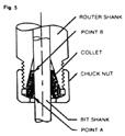 SPECIAL NOTE: Whenever a router bit is removed from a machine, inspect the shank for collet markings (brown or black spots, or lines on the shank).