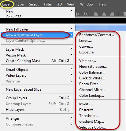 The adjustments that can be made without damaging our original pixels within our image are located on the Adjustments panel, which is available on both your Essentials and Photography workspace.