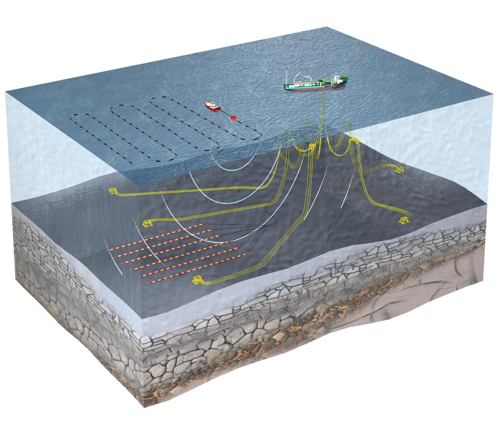 SEISMIC AND OCEANOGRAPHY/HYBRID Nexans supplies robust and reliable seismic and oceanographic cables for both towed and permanent bottom-laid systems.