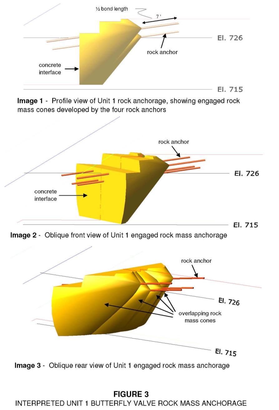 On the basis of the interpretation of bedding and joint plane geometries defining the geologic structure within the anchor zones, Golder calculated a tensile strength for fractured rock using the