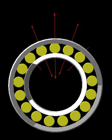 axial position of toroidal rolls.. 50kN 00kN 50kN Figure 5.