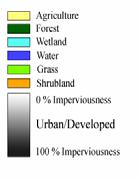 Mapping of ISA High % Impervious Low Low 100% Impervious 50% Vegetation 50% Impervious Greenness or NDVI High