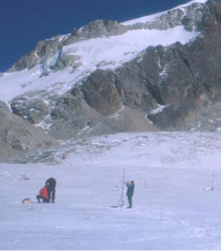 Glacier Velocity Field: