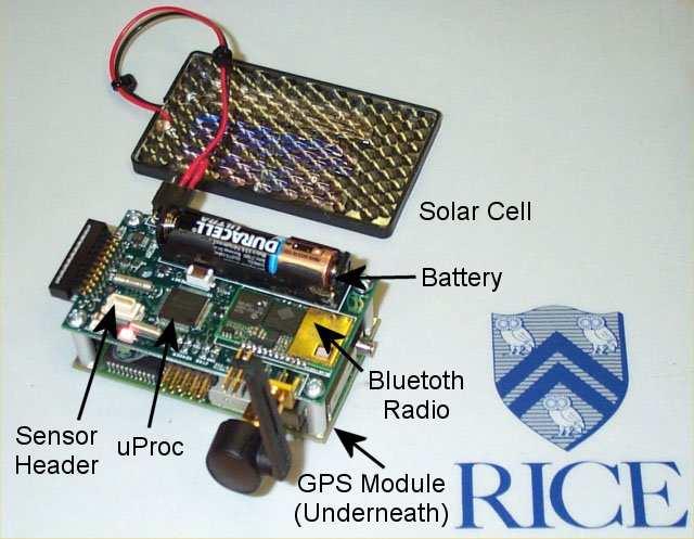 Wireless Sensors solar cell battery sensor µproc radio GPS module Each node equipped