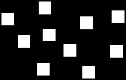 This example (containing 42 distinct objects) appears as two distinct groups we naturally want like objects to exist together.