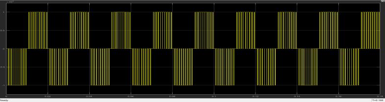 more distortion that is present on the mains signal.from simulation analysis the voltage THD vary from 52.04% to26.6%.