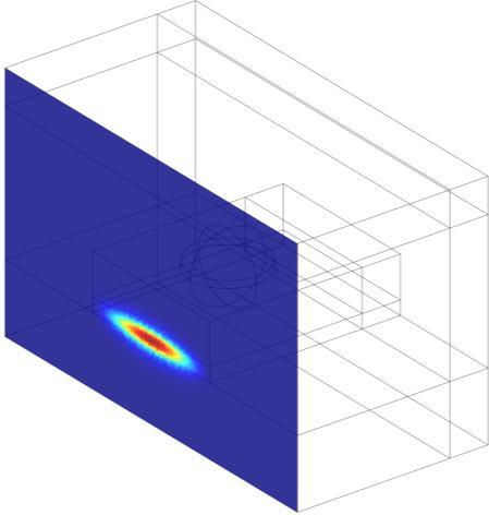 Simulation of optical forces with Comsol x y z Define geometry Define