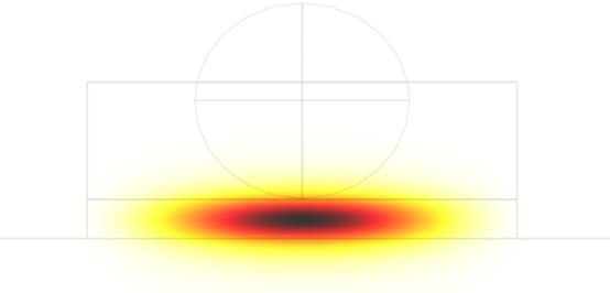 Simulation of optical forces with Comsol Forces by integrating Maxwell s stress tensor (MST) over surface of particle: Comsol: emw.untx, unty & untz Optical pressure given by field (ref.