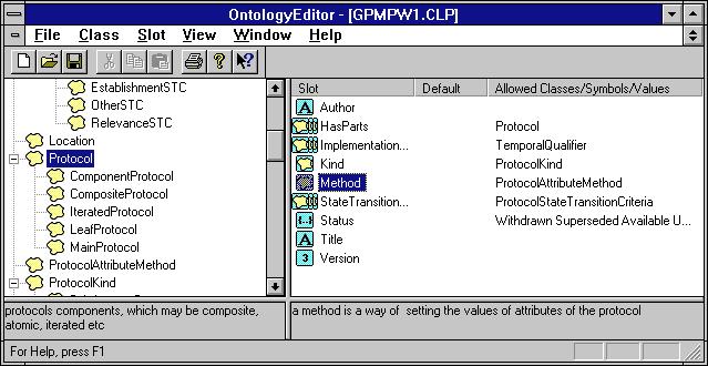 Figure 3-The GPGM in the PROTÉGÉ-II ontology editor high-level propositions about the current state of the patient from the patient record and entered data.