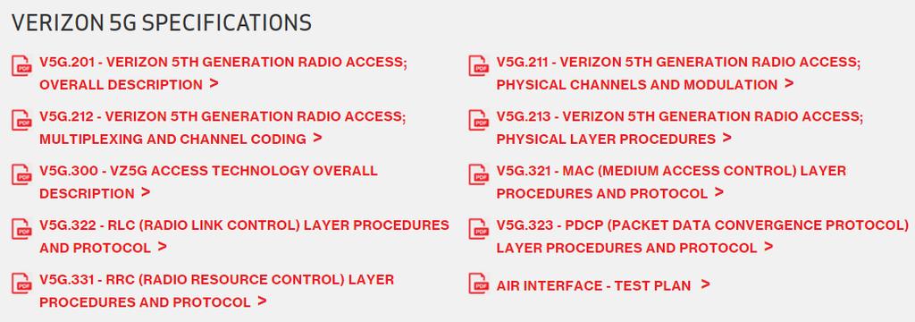 5G Trials and Network Deployments Verizon 5G Specifications Verizon has published their 5G specifications in July 2016 Based on 3GPP LTE Advanced Rel2 specifications with several changes and