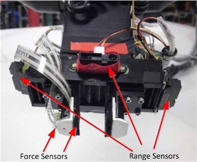 To monitor the space surrounding the arm's gripper and the forces applied to the gripper, four Sharp GP2D 120 infra red range sensors and two Tekscan FlexiForce A20 force sensors are used, as shown