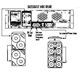 8 The BassBase 600 is equipped with an active crossover. This enables you to biamp your system.