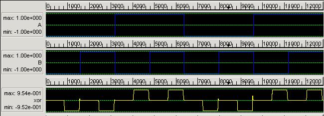 (a) Binary wire (b) Coplanar wire (c) 2x1 Multiplexer (d) XOR (h) 3-bit Gray-to-Binary Converter