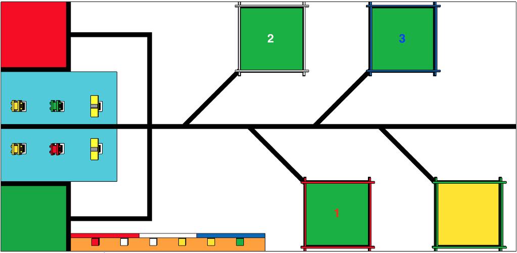 There are blue, white, and red lines separating the orange area of the Impacting Cubes Area from the white area of the mat. These colored lines divide the Process Cubes into three groups of two cubes.