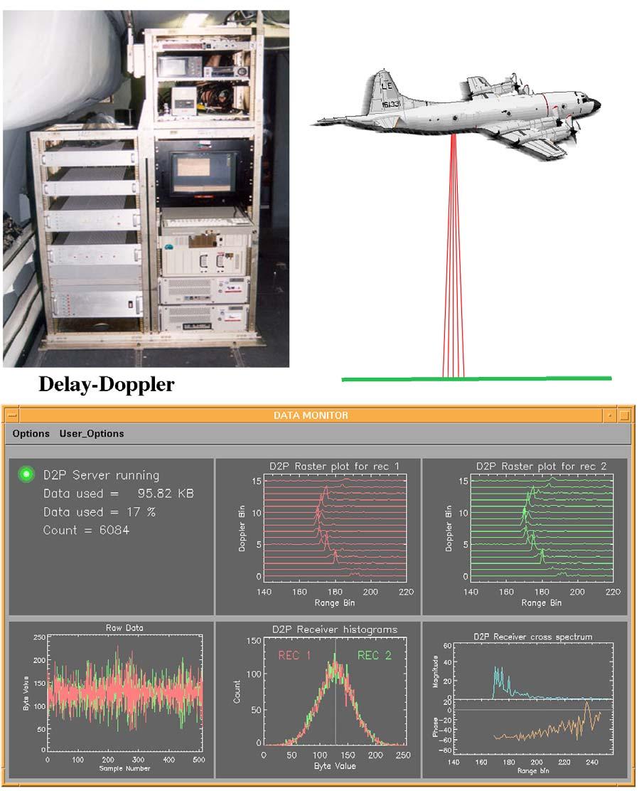 NASA-Funded proof-of-concept Aircraft Altimeter (D2P) Field campaigns 2000,