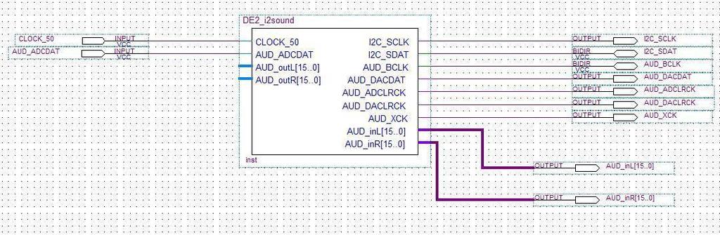 Part 3: The A/D Converter In this part, you will use Signal Tap II to plot the digitalized waveform.