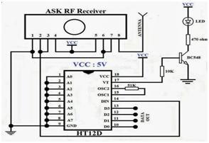 1 RF TRANSMITTER: This simple RF transmitter, consisting of a 434MHz license-exempt Transmitter module and an encoder IC, was designed to remotely switch simple appliances on and off.
