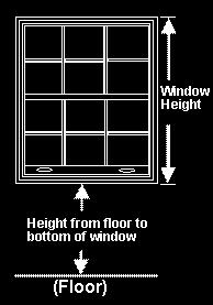 B) Measure the ceiling height and write it in the center f yur drawing.