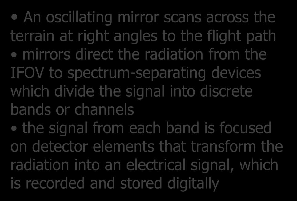 ACROSS-TRACK / MULTISPECTRAL SCANNING OPERATION scan angle (IFOV) An oscillating mirror scans across the terrain at right angles to the flight path mirrors direct the radiation from the IFOV to