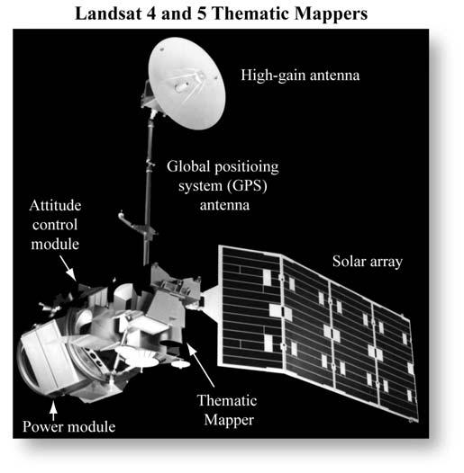 Landsat 4 and 5 Platform with Associated Sensor and